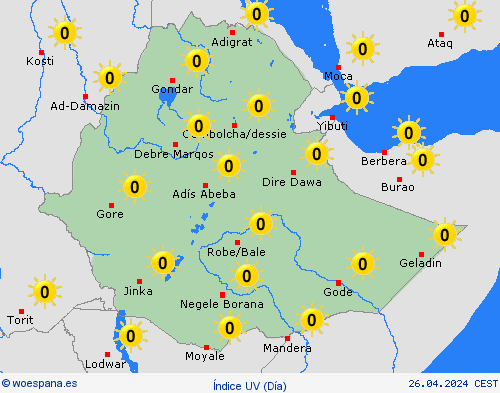 índice uv Etiopía África Mapas de pronósticos