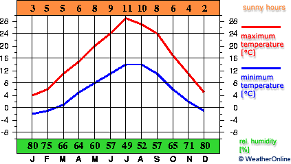 Afyonkarahisar