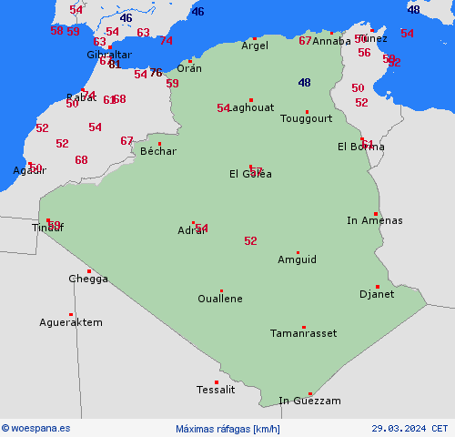 currentgraph Typ=windspitzen 2024-03%02d 29:16 UTC