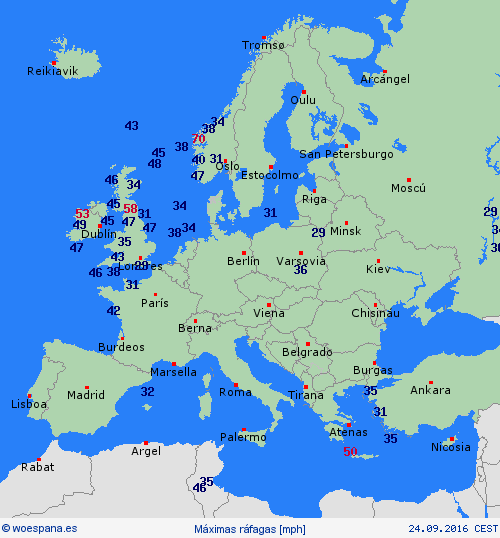 currentgraph Typ=windspitzen 2016-09%02d 24:10 UTC