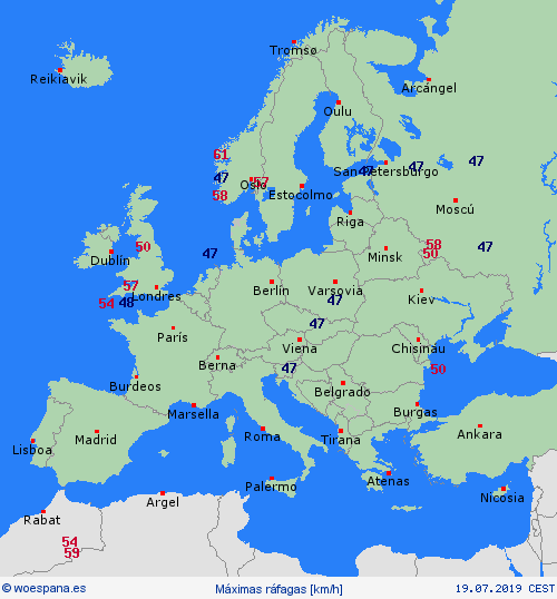 currentgraph Typ=windspitzen 2019-07%02d 19:23 UTC