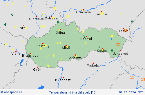currentgraph Typ=tminboden 2024-03%02d 28:21 UTC