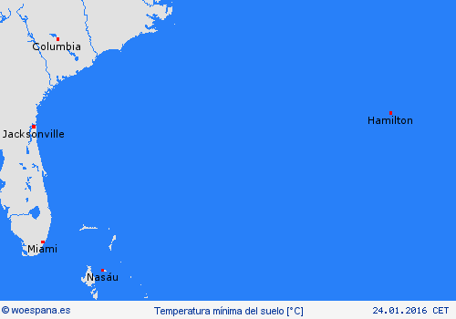 currentgraph Typ=tminboden 2016-01%02d 24:10 UTC