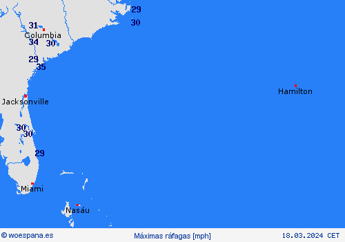 currentgraph Typ=windspitzen 2024-03%02d 18:02 UTC