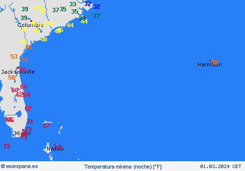 currentgraph Typ=tmin 2024-03%02d 01:10 UTC