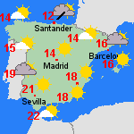 Pronóstico lun, 31-01 España