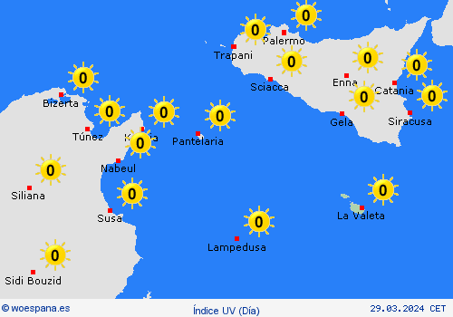 índice uv Malta Europa Mapas de pronósticos