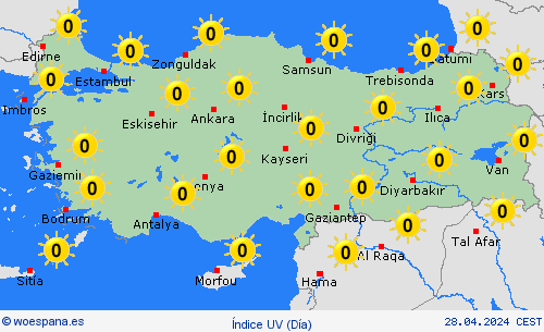 índice uv Turquía Europa Mapas de pronósticos